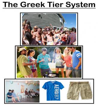 Image of a tier of greek member qualities
